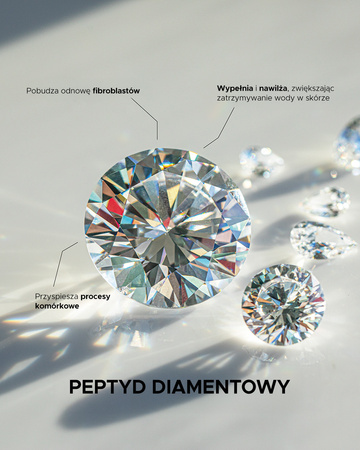 Selvert Thermal Golden Peptide Lift Lifting and Firming Serum - Intensywne serum liftingująco-ujędrniające