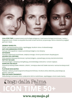 Diego dalla Palma ICON TIME Anti-aging nowej generacji 50+